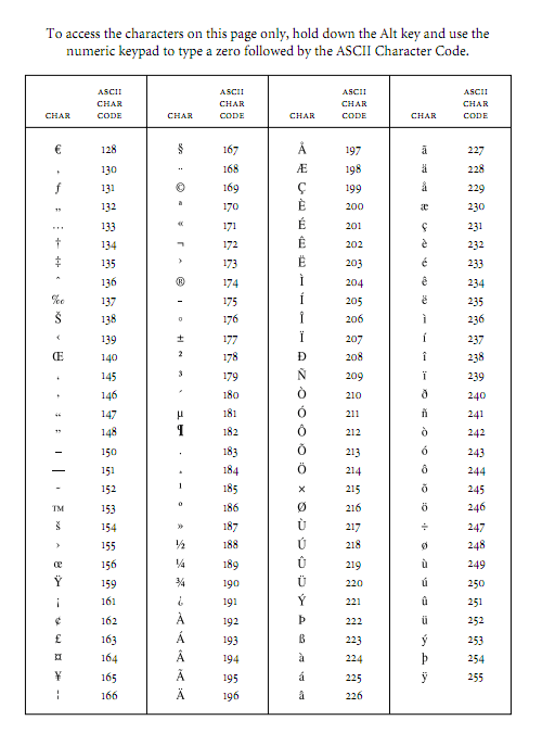 Таблица ASCII-кодов