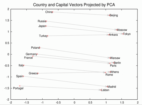 image00-800x593.gif