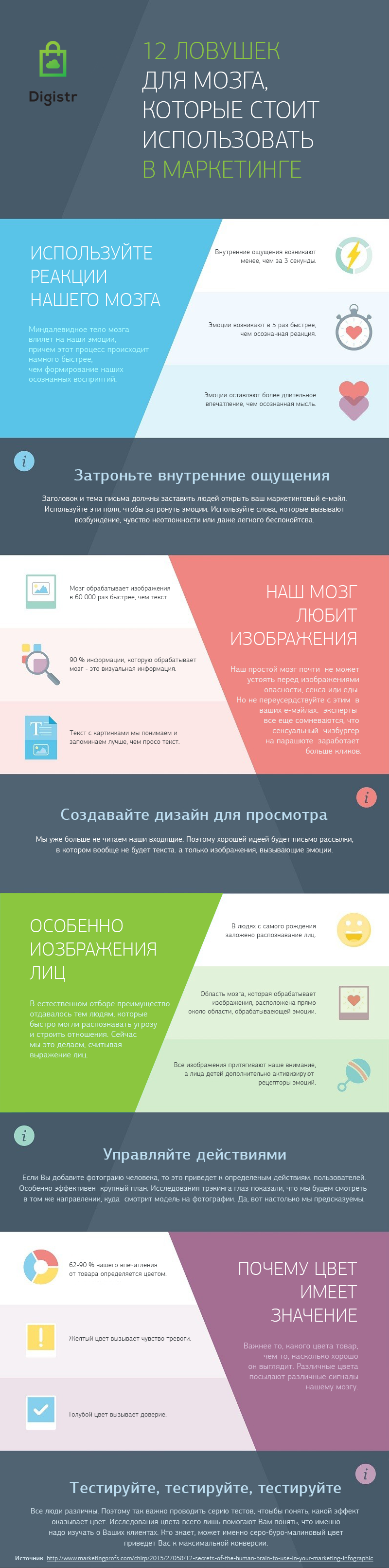 12 ловушек для мозга, которые стоит использовать в маркетинге