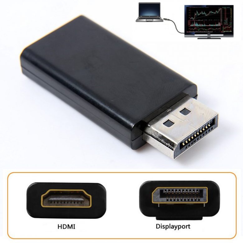 Displayport HDMI