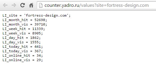 counter-yadro-fortress-design-com