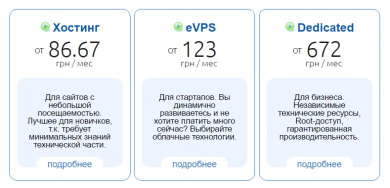 mirohost-price