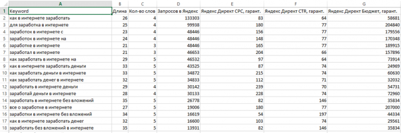 pastukhov-export-excell