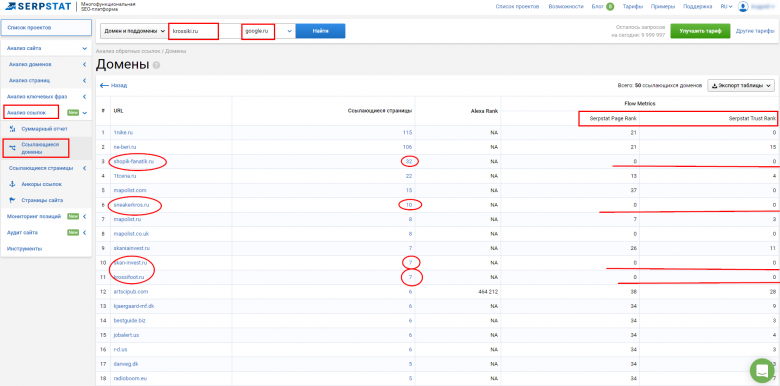 Serpstat. «Ссылающиеся домены»