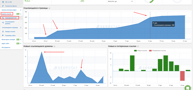 Serpstat. «Ссылающиеся страницы»