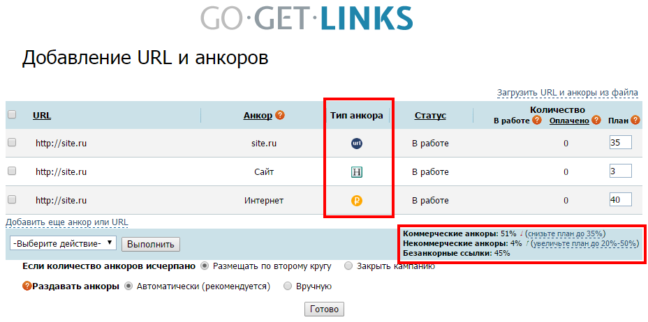 Рекомендации по анкорам